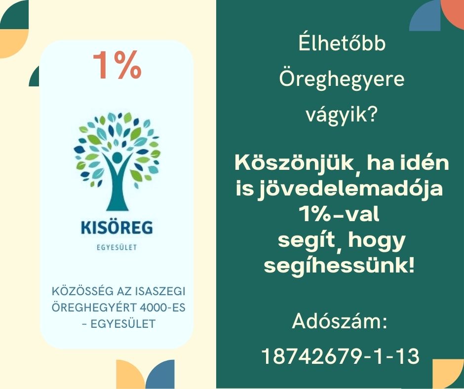 Kisoreg 1%